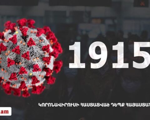 Հայաստանի մէջ «Քորոնա» ժահրով հիւանդներու թիւը հասաւ 19 157-ի