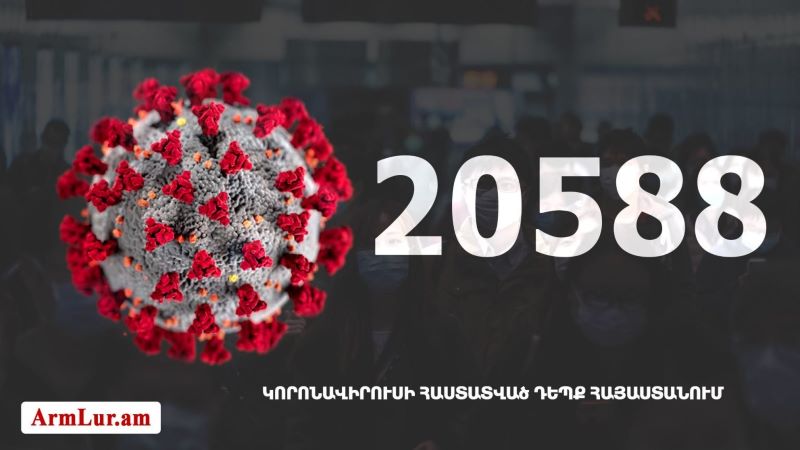 Հայաստանի մէջ «Քորոնա» ժահրով հիւանդներու թիւը հասաւ 20 588-ի