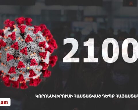 Հայաստանի մէջ «Քորոնա» ժահրով հիւանդներու թիւը հասաւ 21 006-ի