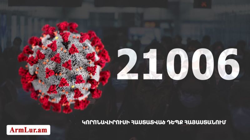 Հայաստանի մէջ «Քորոնա» ժահրով հիւանդներու թիւը հասաւ 21 006-ի