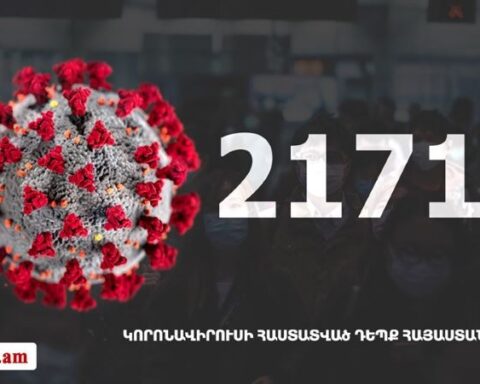 Հայաստանի մէջ «Քորոնա» ժահրով հիւանդներու թիւը հասաւ 21 717-ի
