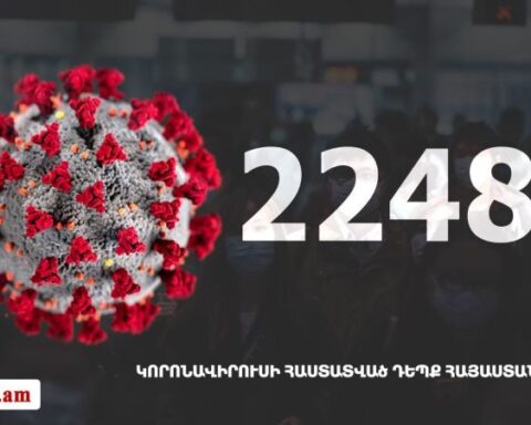 Հայաստանի մէջ «Քորոնա» ժահրով հիւանդներու թիւը հասաւ 22 488-ի
