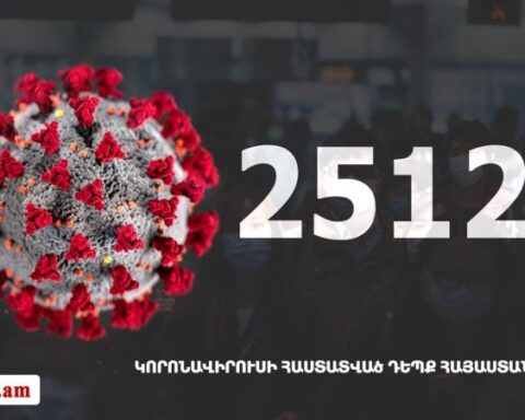 Հայաստանի մէջ «Քորոնա» ժահրով հիւանդներու թիւը հասաւ 25 127-ի