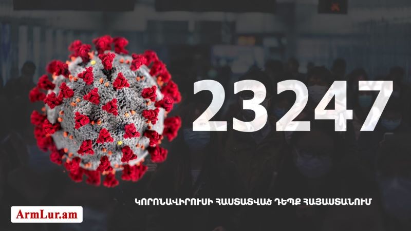 Հայաստանի մէջ «Քորոնա» ժահրով հիւանդներու թիւը հասաւ 23 247-ի