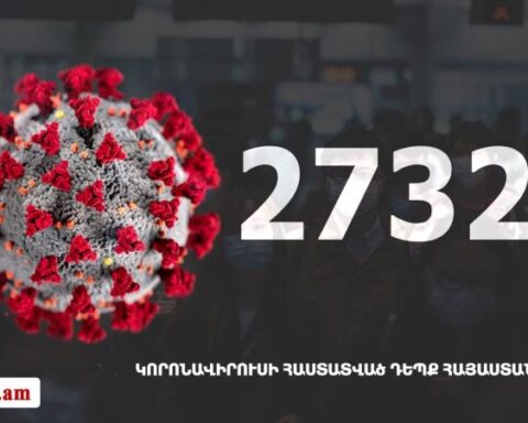 Հայաստանի մէջ «Քորոնա» ժահրով հիւանդներու թիւը հասաւ 27 320-ի