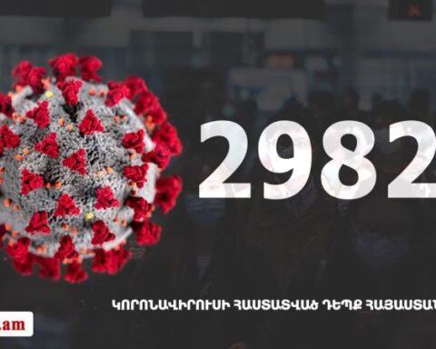 Հայաստանի մէջ «Քորոնա» ժահրով հիւանդներու թիւը հասաւ 29 820-ի
