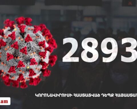 Հայաստանի մէջ «Քորոնա» ժահրով հիւանդներու թիւը հասաւ 28 936-ի