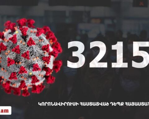 Հայաստանի մէջ «Քորոնա» ժահրով հիւանդներու թիւը հասաւ 32 151-ի