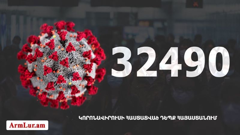 Հայաստանի մէջ «Քորոնա» ժահրով հիւանդներու թիւը հասաւ 32 490-ի