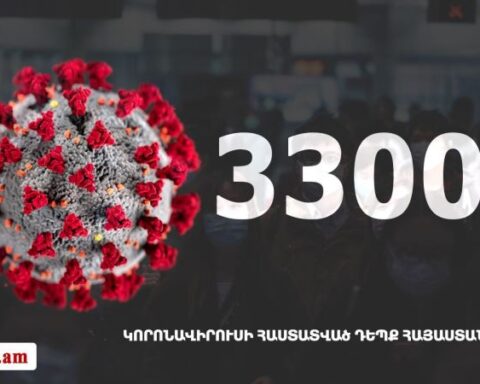 Հայաստանի մէջ «Քորոնա» ժահրով հիւանդներու թիւը հասաւ 33 005-ի