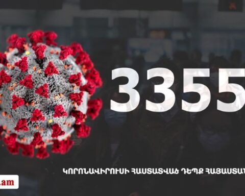 Հայաստանի մէջ «Քորոնա» ժահրով հիւանդներու թիւը հասաւ 33 559-ի