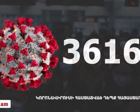 Հայաստանի մէջ «Քորոնա» ժահրով հիւանդներու թիւը հասաւ 36 162-ի