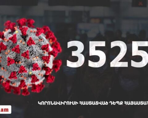 Հայաստանի մէջ «Քորոնա» ժահրով հիւանդներու թիւը հասաւ 35 254-ի
