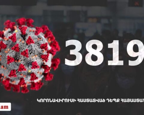 Հայաստանի մէջ «Քորոնա» ժահրով հիւանդներու թիւը հասաւ 38 196-ի