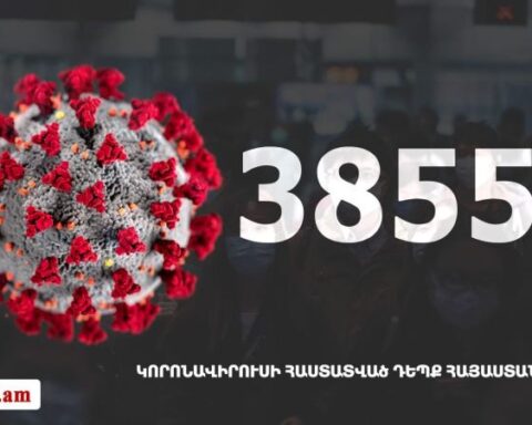 Հայաստանի մէջ «Քորոնա» ժահրով հիւանդներու թիւը հասաւ 38 550-ի