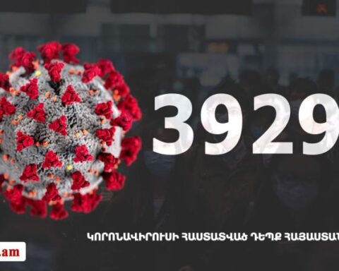 Հայաստանի մէջ «Քորոնա» ժահրով հիւանդներու թիւը հասաւ 39 298-ի