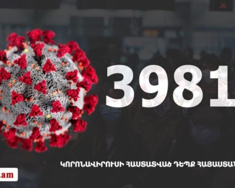 Հայաստանի մէջ «Քորոնա» ժահրով հիւանդներու թիւը հասաւ 39 819-ի