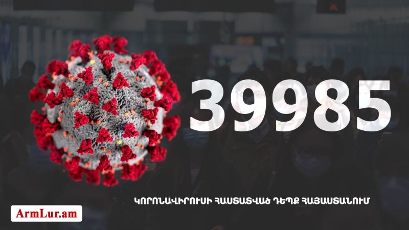Հայաստանի մէջ «Քորոնա» ժահրով հիւանդներու թիւը հասաւ 39 985-ի