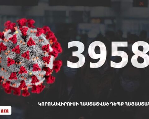 Հայաստանի մէջ «Քորոնա» ժահրով հիւանդներու թիւը հասաւ 39  586-ի
