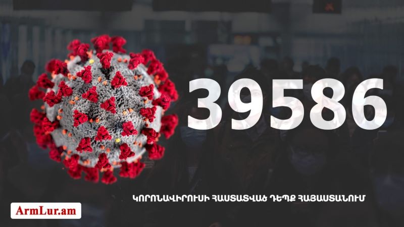 Հայաստանի մէջ «Քորոնա» ժահրով հիւանդներու թիւը հասաւ 39  586-ի