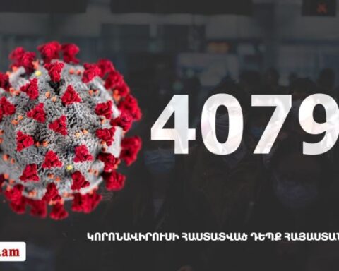 Հայաստանի մէջ «Քորոնա» ժահրով հիւանդներու թիւը հասաւ 40 794-ի