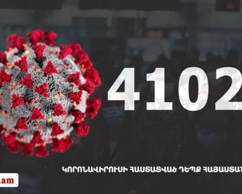 Հայաստանի մէջ «Քորոնա» ժահրով հիւանդներու թիւը հասաւ 41 023-ի