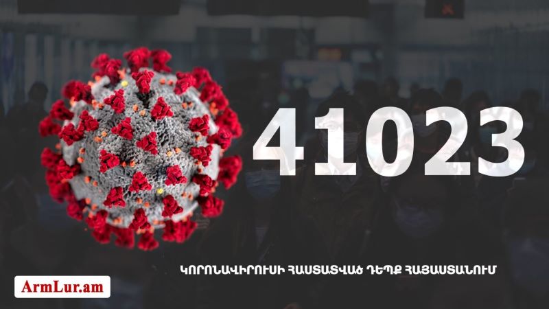Հայաստանի մէջ «Քորոնա» ժահրով հիւանդներու թիւը հասաւ 41 023-ի