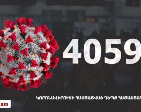 Հայաստանի մէջ «Քորոնա» ժահրով հիւանդներու թիւը հասաւ 40 593-ի