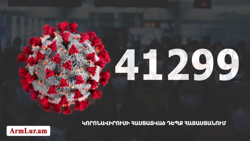 Հայաստանի մէջ «Քորոնա» ժահրով հիւանդներու թիւը հասաւ 41 299-ի