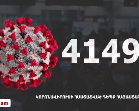 Հայաստանի մէջ «Քորոնա» ժահրով հիւանդներու թիւը հասաւ 41 495-ի