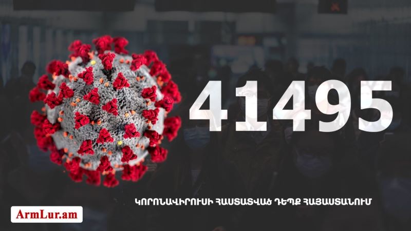 Հայաստանի մէջ «Քորոնա» ժահրով հիւանդներու թիւը հասաւ 41 495-ի
