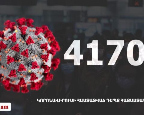 Հայաստանի մէջ «Քորոնա» ժահրով հիւանդներու թիւը հասաւ 41 701-ի
