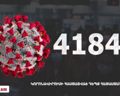 Հայաստանի մէջ «Քորոնա» ժահրով հիւանդներու թիւը հասաւ 41 846-ի