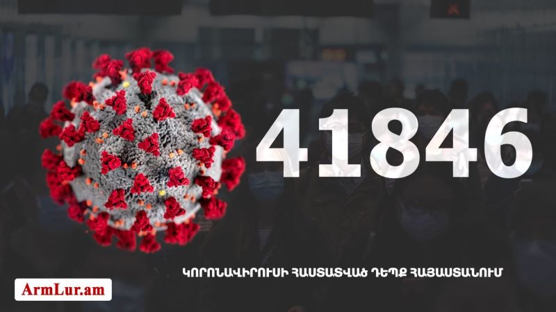 Հայաստանի մէջ «Քորոնա» ժահրով հիւանդներու թիւը հասաւ 41 846-ի