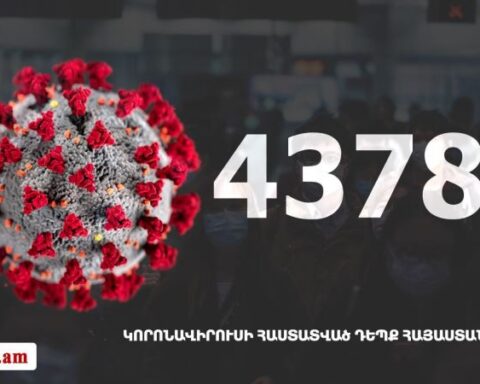 Հայաստանի մէջ «Քորոնա» ժահրով հիւանդներու թիւը հասաւ 43 781-ի