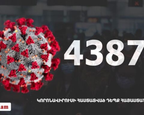 Հայաստանի մէջ «Քորոնա» ժահրով հիւանդներու թիւը հասաւ 43 878-ի