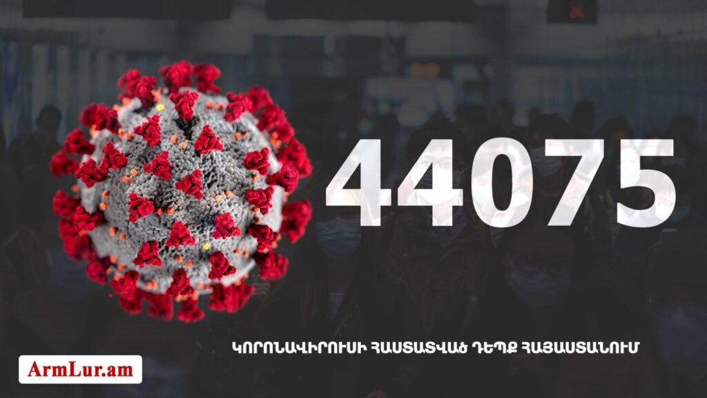 Հայաստանի մէջ «Քորոնա» ժահրով հիւանդներու թիւը հասաւ 44 075-ի