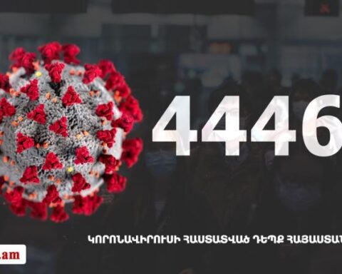 Հայաստան. «Քորոնա»ով վարակուածներուն թիւը հասաւ 44 461-ի