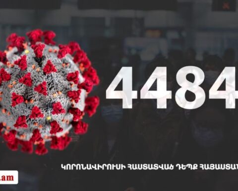 Հայաստան.«Քորոնա»ով վարակուածներուն թիւը հասաւ 44 845-ի