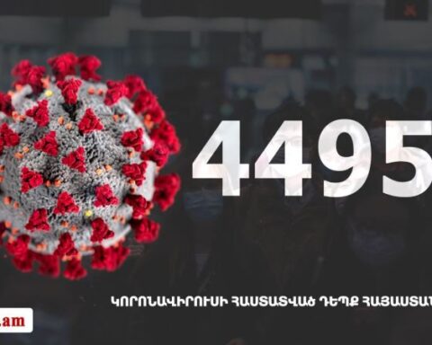 Հայաստանի մէջ «Քորոնա» ժահրով հիւանդներու թիւը հասաւ  44 953-ի