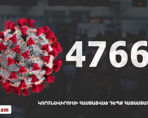 Հայաստանի մէջ «Քորոնա» ժահրով հիւանդներու թիւը հասաւ 47 667-ի