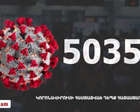 Հայաստանի մէջ «Քորոնա» ժահրով հիւանդներու թիւը հասաւ 50 359-ի