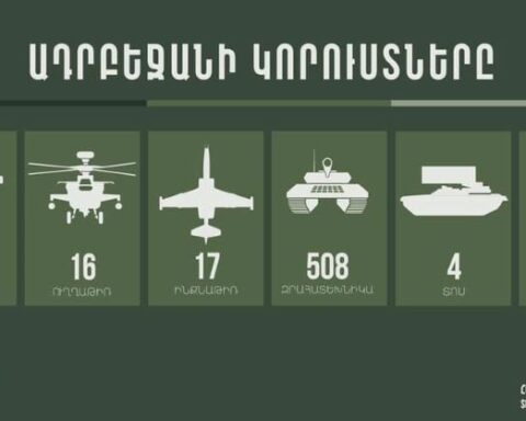 Հակառակորդի կորուստներու վերաբերեալ վերջին տուեալները