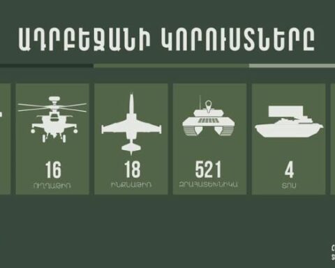 Հակառակորդի կորուստներու վերաբերեալ վերջին տուեալները