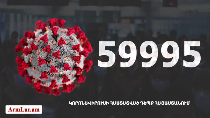 Հայաստանի մէջ «Քորոնա» ժահրով հիւանդներու թիւը հասաւ 59 995-ի