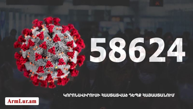 Կտրուկ աճ. «Քորոնա» ժահրով վարակման 1058 նոր դէպք՝ մէկ օրուան մէջ. մահացած է 7 մարդ