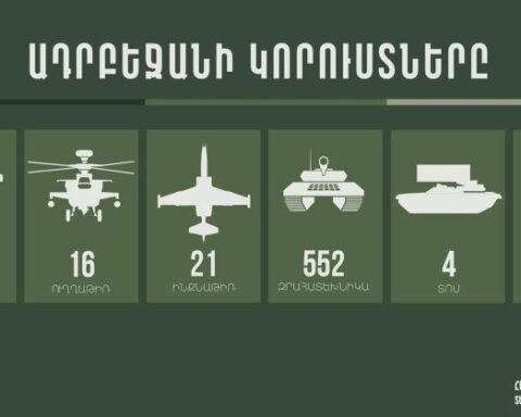Հակառակորդի կորուստներու վերաբերեալ վերջին տուեալները