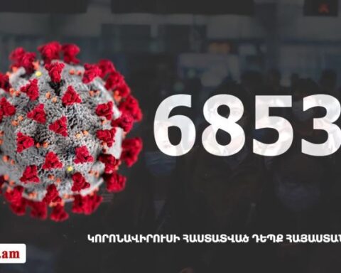 Հաստատուած է «Քորոնա» ժահրային հիւանդութեան 1836 նոր դէպք. ունինք 485 առողջացած. կայ 20 մահ