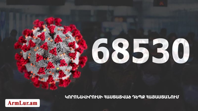 Հաստատուած է «Քորոնա» ժահրային հիւանդութեան 1836 նոր դէպք. ունինք 485 առողջացած. կայ 20 մահ