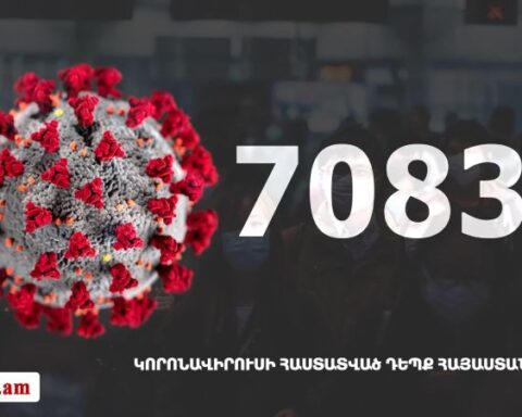 Մէկ օրուան մէջ Հայաստանի մէջ գրանցուած է «Քորոնա» ժահրի մրցանշային՝ 2306 դէպք